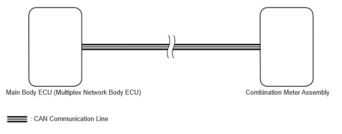B537409E02