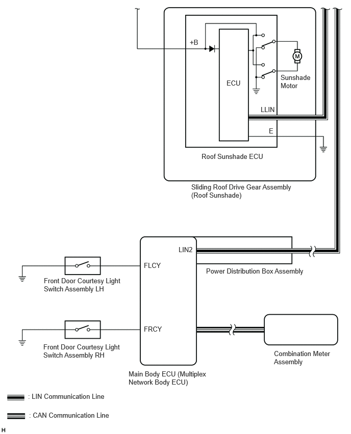B538114E11