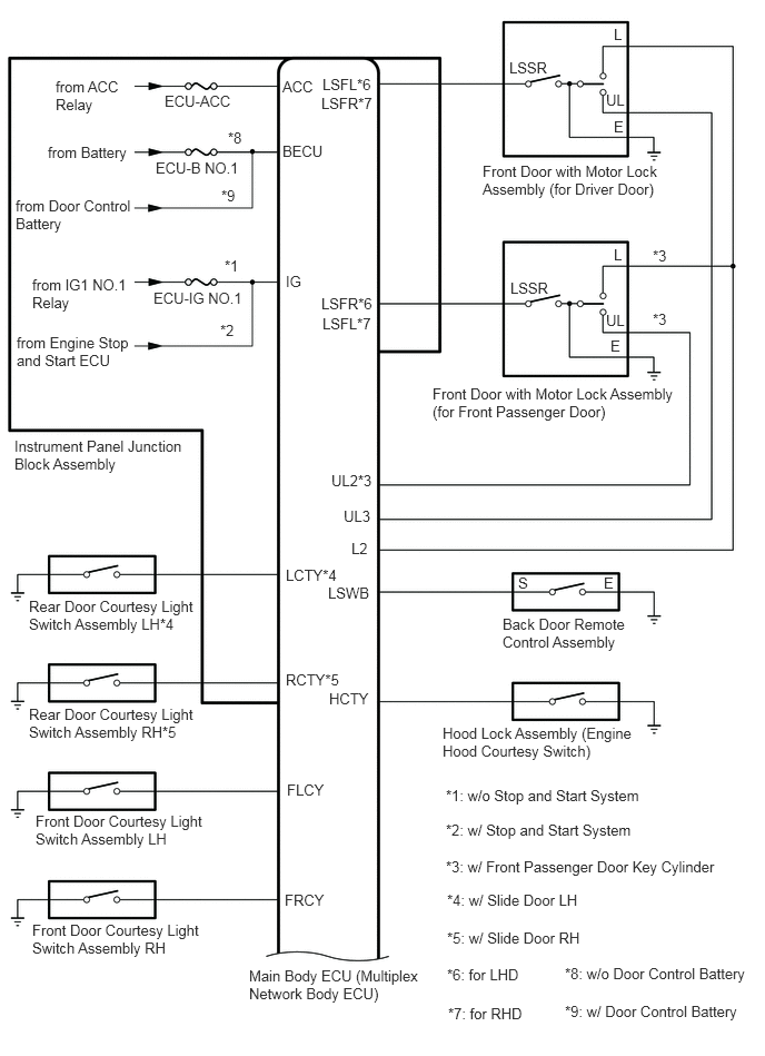 B540015E01