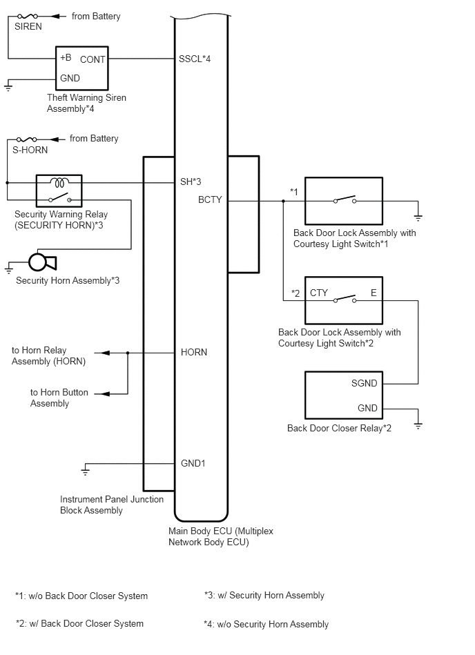 B540017E01