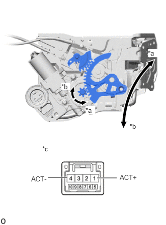 B540296C01