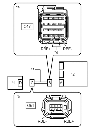 B540329C02