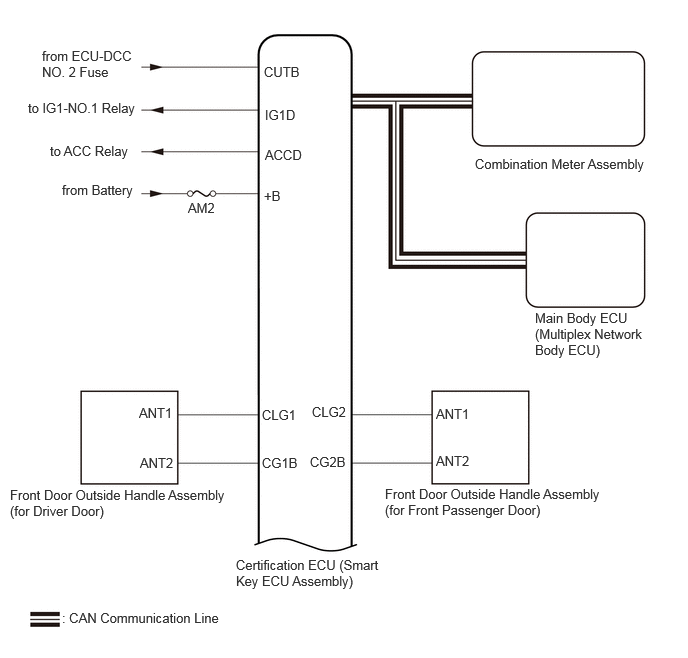B541467E02