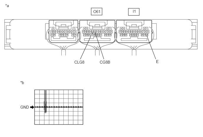 B541509C01