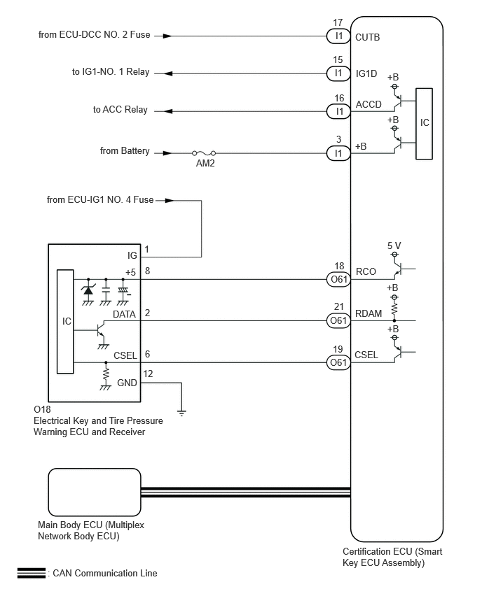 B541511E03