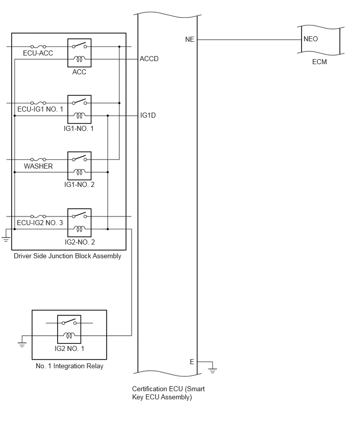 B542219E03