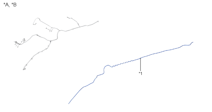 B543177C01