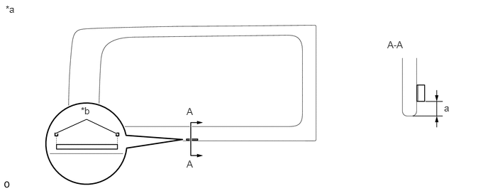 B543867C01