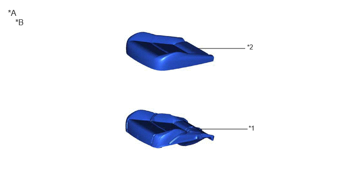B544470C02