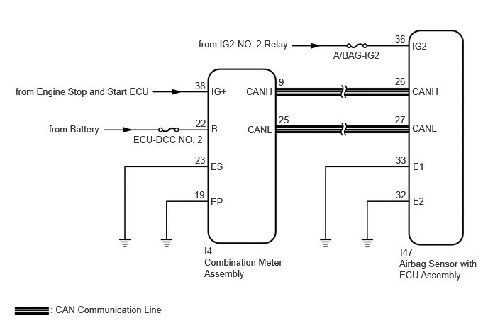 B544757E02
