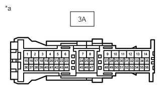 B545267C02