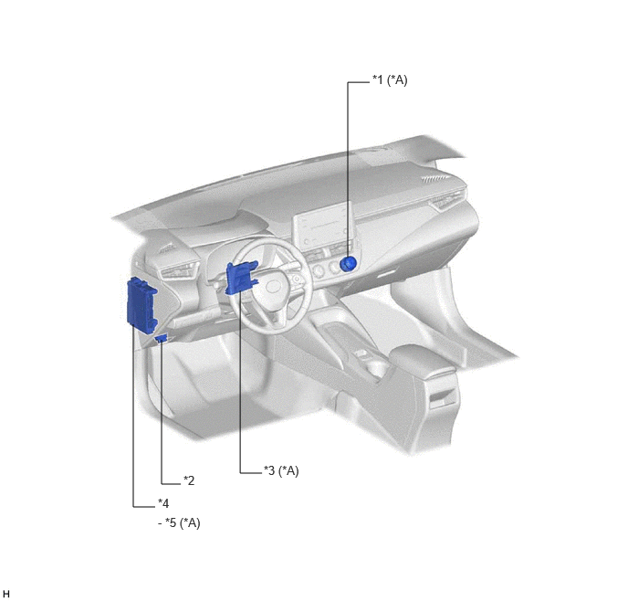 B545367C02