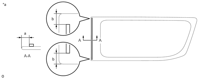 B545896C02