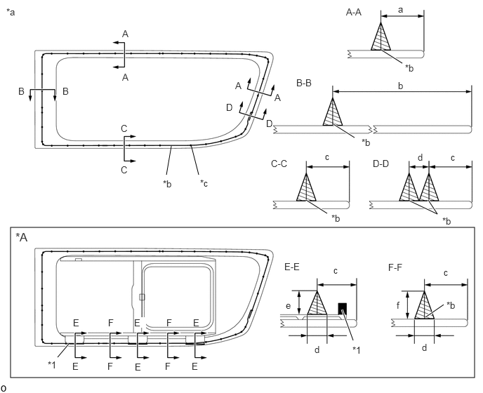 B545993C02