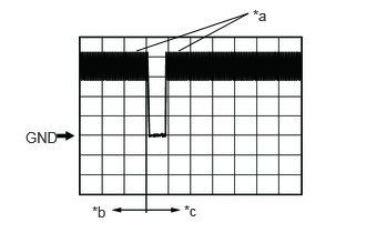 B547115C02