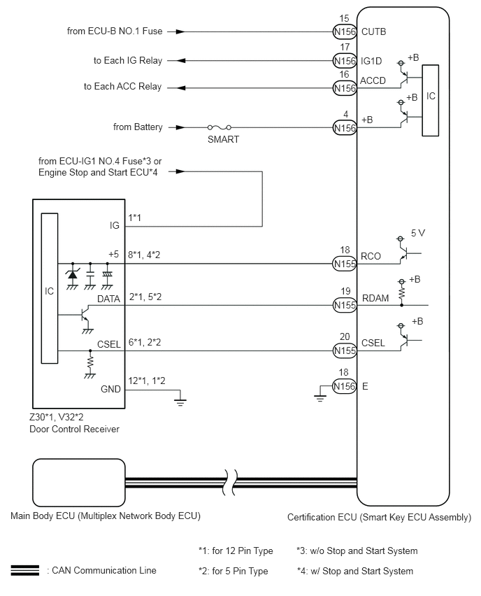 B549054E04