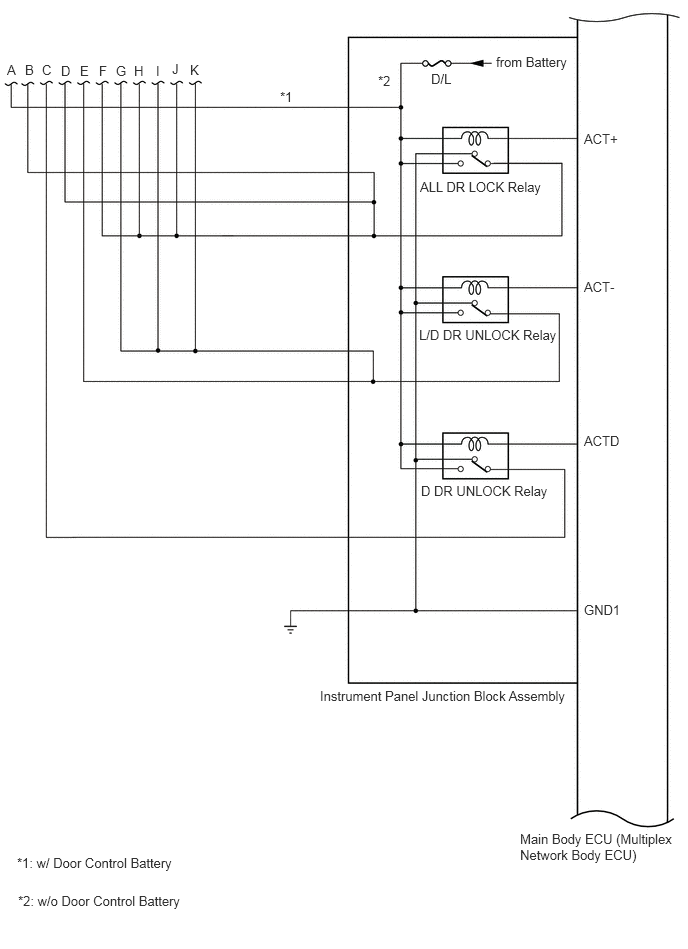 B550474E01