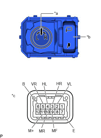 B551414C08