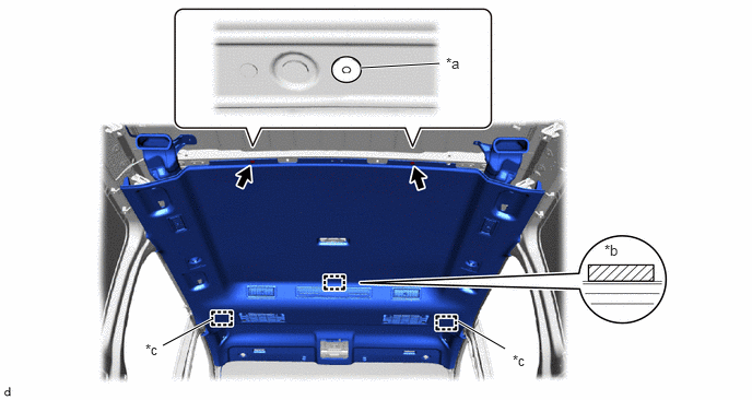 B551550C02