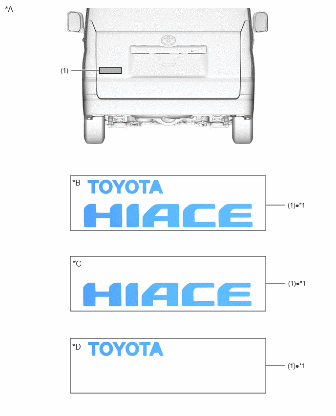 B551758C02