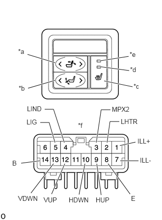 B553042C02