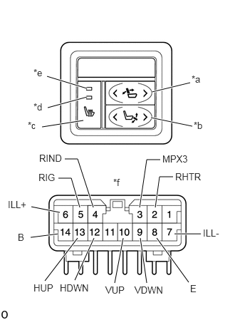 B553043C01