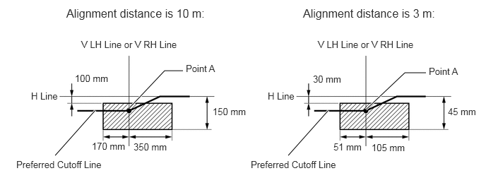 B553442E01
