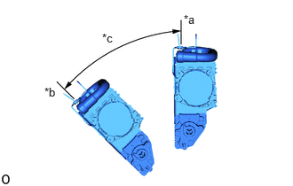 B553611C01