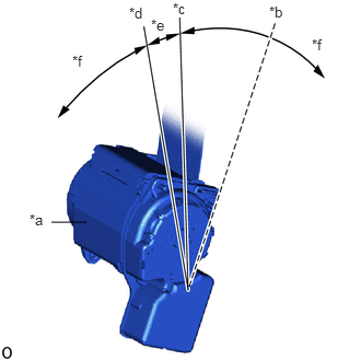 B554743C01