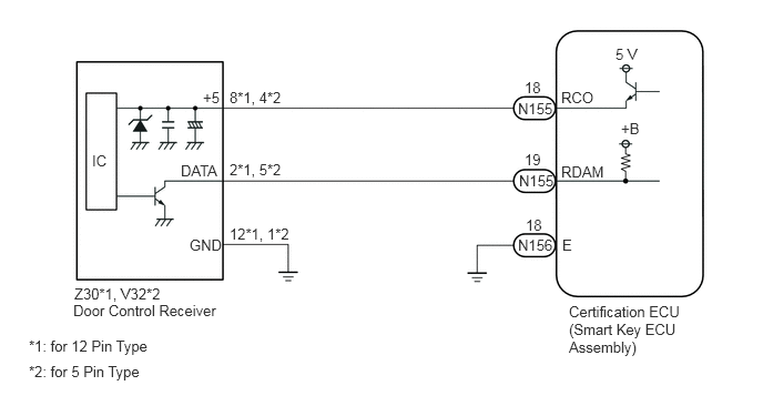 B555131E01