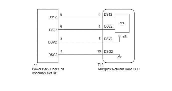 B556209E09