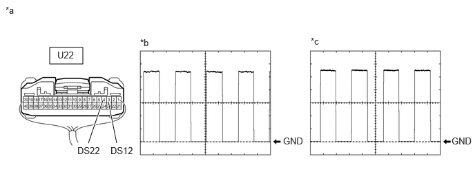 B556211C14