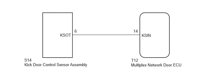 B556220E08