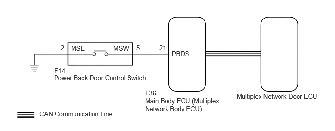 B556243E07