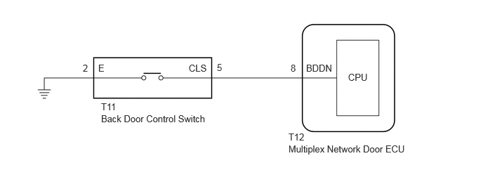 B556244E12