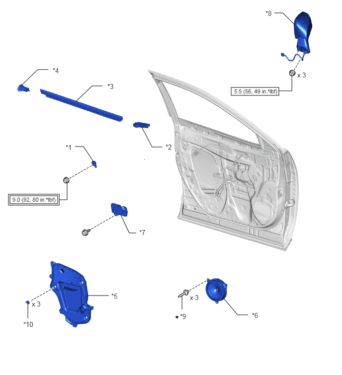 B557709C02