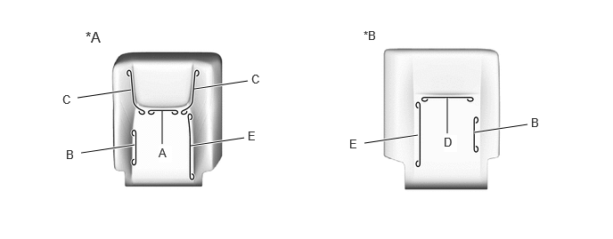 B560479C03