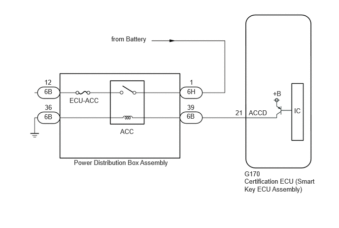 B570094E30