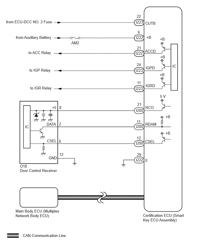 B570097E35