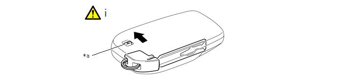 B570141C02