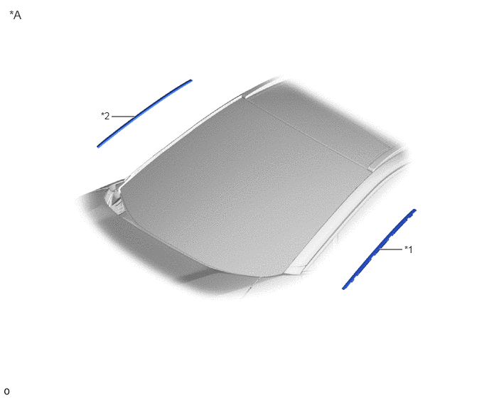 B571536C01