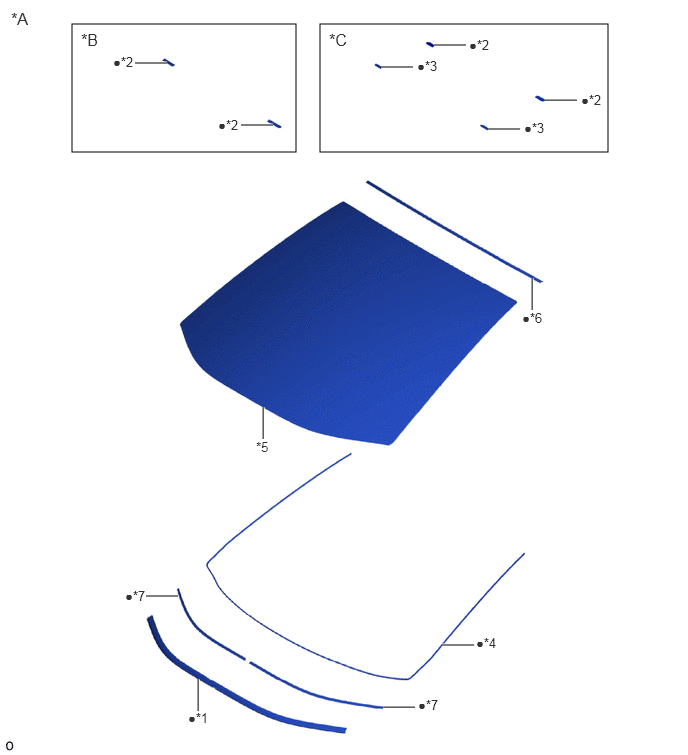B571538C01