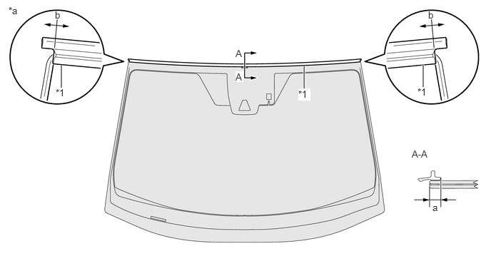B571545C01