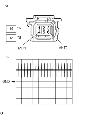 B574621C22