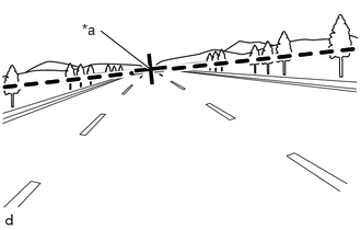 B575205C02