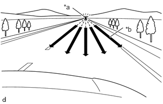 B575206C01
