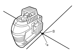 B575215C05