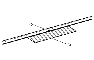 B575218C01
