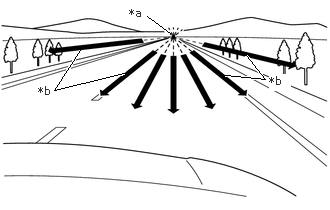 B576422C01