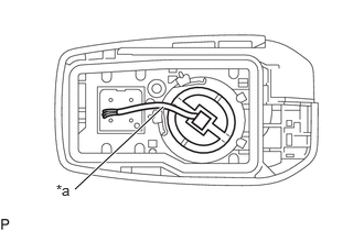 B577549C02